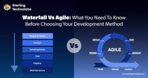 Agile Waterfall Methodology